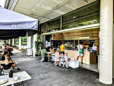 Nodo South Bank