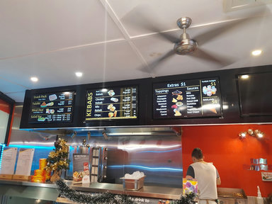 Pani Kebabs
